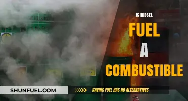 Diesel Fuel: A Combustible Liquid Powering Our World