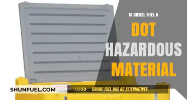Hazardous Diesel Fuel: Is It a DOT Concern?