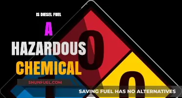 Hazardous Diesel Fuel: Understanding the Risks and Dangers