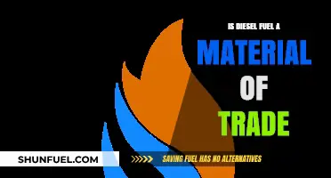 The Trade of Diesel Fuel: Material Classification