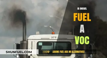 Diesel Fuel and VOCs: What's the Connection?