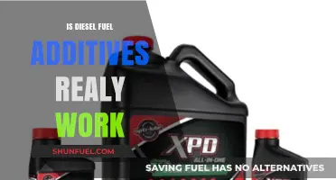 Do Diesel Additives Work?