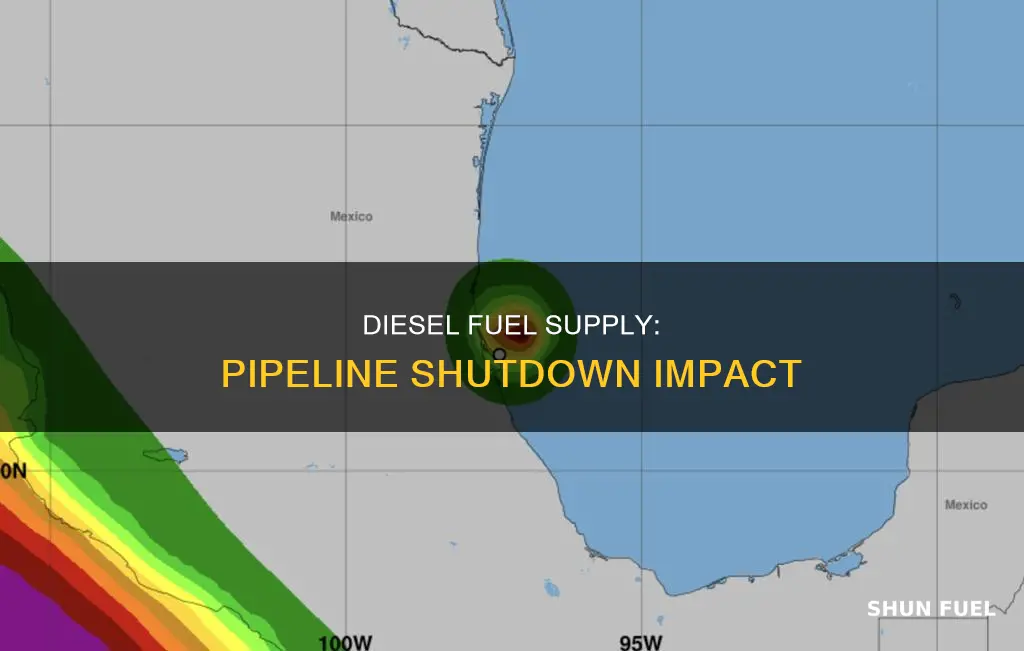 is diesel fuel affected by pipeline shutdown