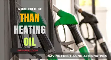 Heating Oil vs. Diesel: What's the Difference?