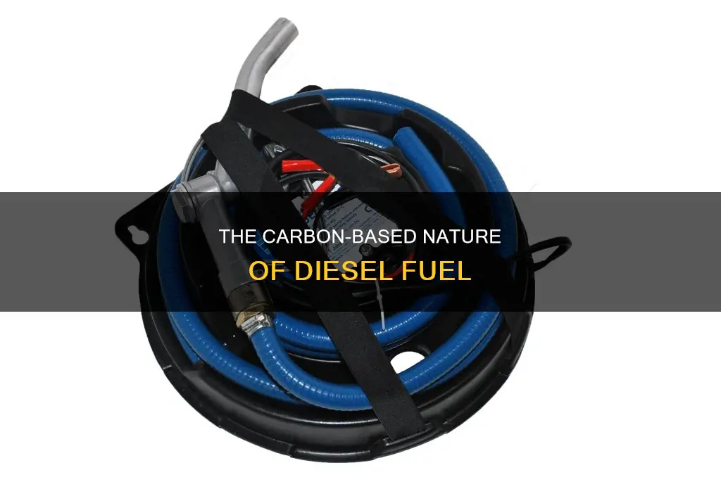 is diesel fuel carbon based
