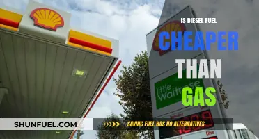 Diesel vs Gas: Which Fuel Costs Less?