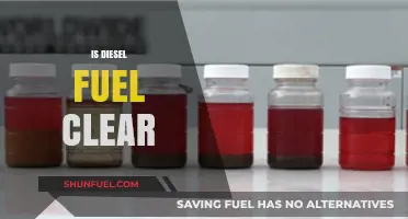 The Clarity of Diesel Fuel: Myth or Reality?