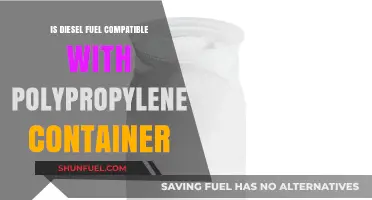 Polypropylene Containers: Safe for Diesel Fuel Storage?