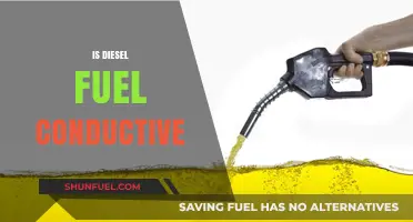 Diesel Fuel Conductivity: What You Need to Know