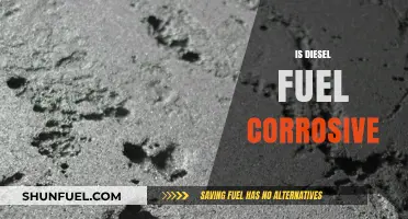Diesel Fuel: Corrosive or Not?