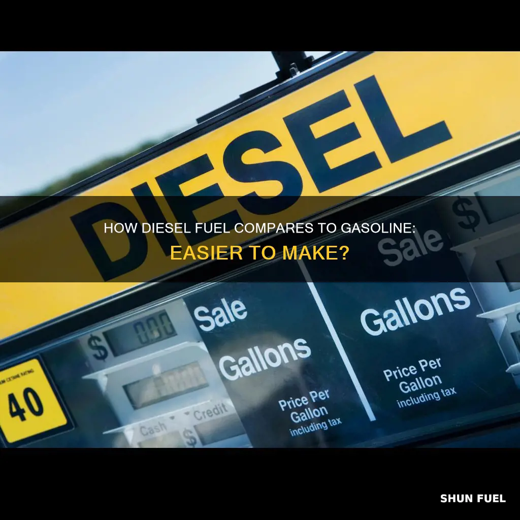 is diesel fuel easier to make than gas