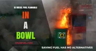 Diesel Fuel: Bowl Flammability Facts