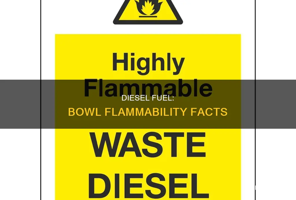 is diesel fuel flamable in a bowl
