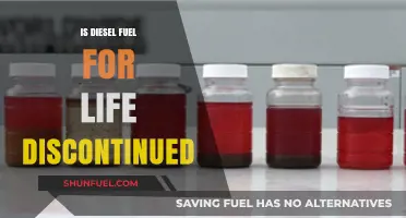 Is Diesel Fuel for Life Still Available?