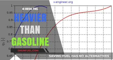 Why Diesel Fuel Weighs More Than Gasoline