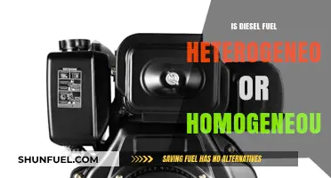 What's Diesel Fuel? Homogeneous or Heterogeneous Mixture?