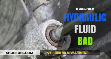 Diesel in Hydraulic Fluid: Bad Mix or Not?