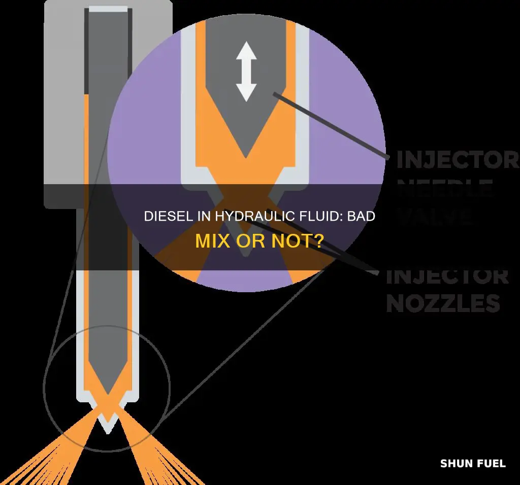 is diesel fuel in hydraulic fluid bad