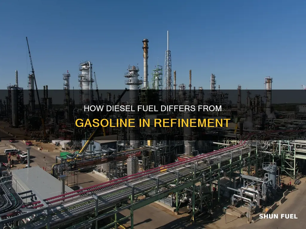 is diesel fuel less refined than gasoline