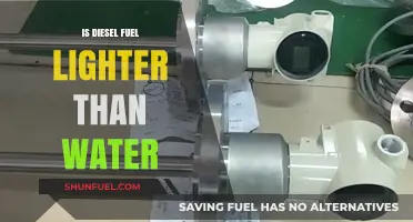 Diesel Fuel: Lighter or Heavier Than Water?