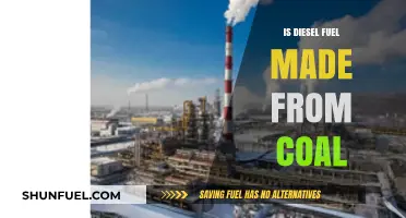 How Diesel Fuel is Made: Coal Source Explained