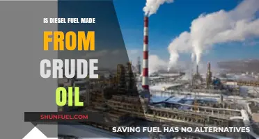 How Diesel Fuel is Extracted from Crude Oil
