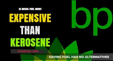 The Cost of Diesel vs. Kerosene: Which Burns a Bigger Hole?