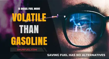 Diesel vs. Gasoline: Which Fuel is More Volatile?