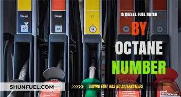 Understanding Diesel Fuel: Octane Rating Relevance