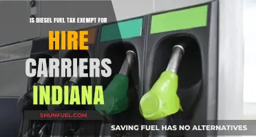 Diesel Tax Exemption for Indiana's Hire Carriers