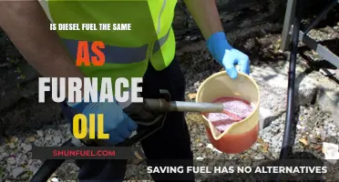 Understanding Furnace Oil and Diesel Fuel Similarities