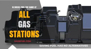 Diesel Fuel: Does Quality Vary by Gas Station?