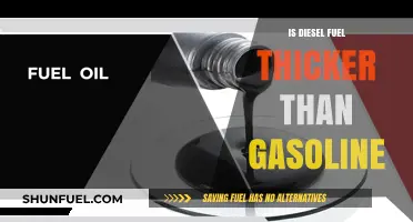 Diesel vs Gasoline: Viscosity Differences Explained