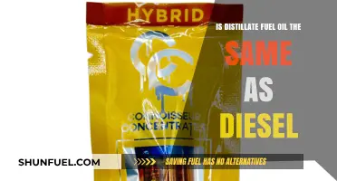 Distillate Fuel Oil vs Diesel: Are They the Same?