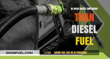 Dyed Diesel: What's the Difference?