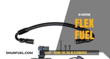 Exploring Ecotech Flex Fuel: Benefits, Efficiency, and Eco-Friendly Impact