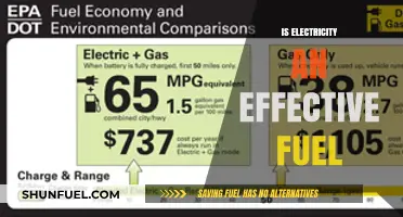 Electricity as Fuel: Efficiency, Sustainability, and Future Potential Explored