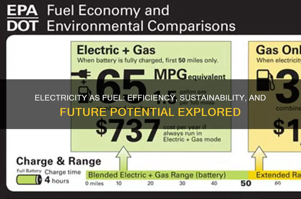 is electricity an effective fuel