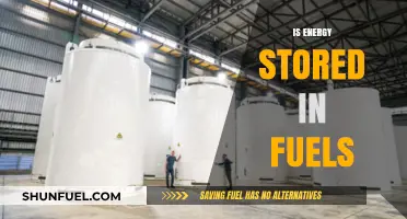 Unlocking the Power: How Energy is Stored in Fuels