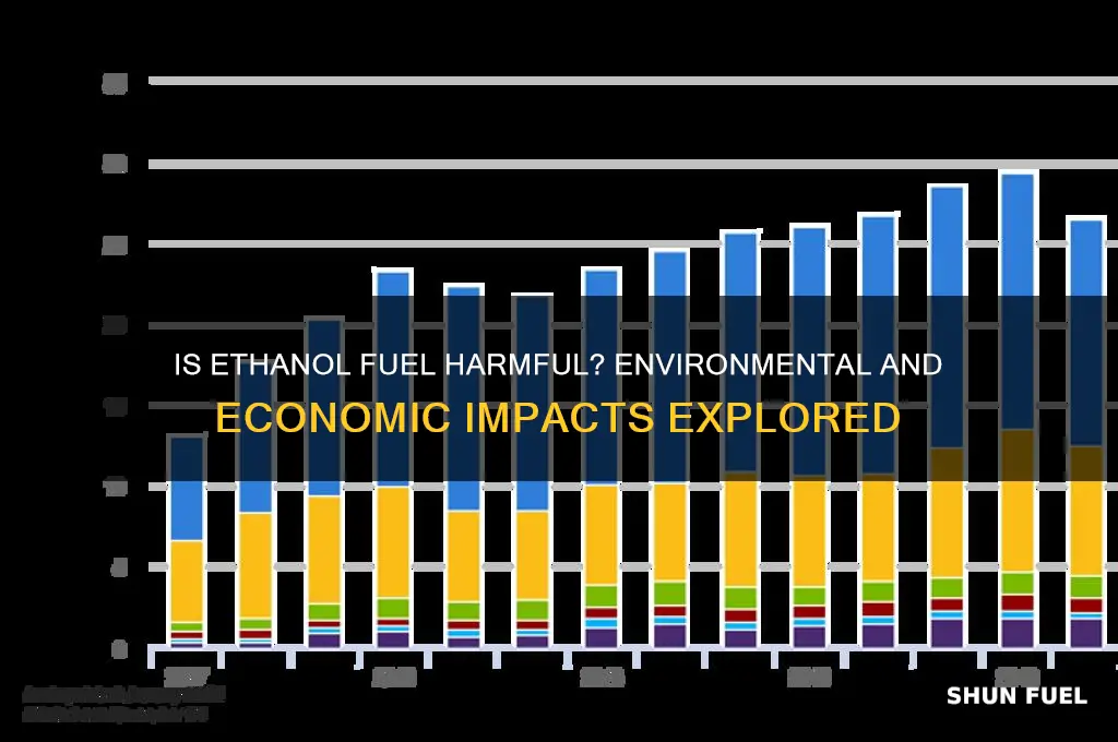 is ethanol fuel bad