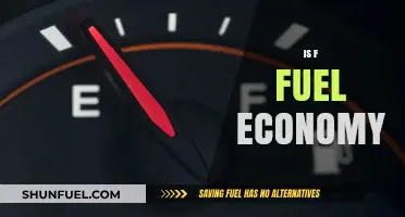 Is F Fuel Economy Worth It? Pros, Cons, and Real-World Performance
