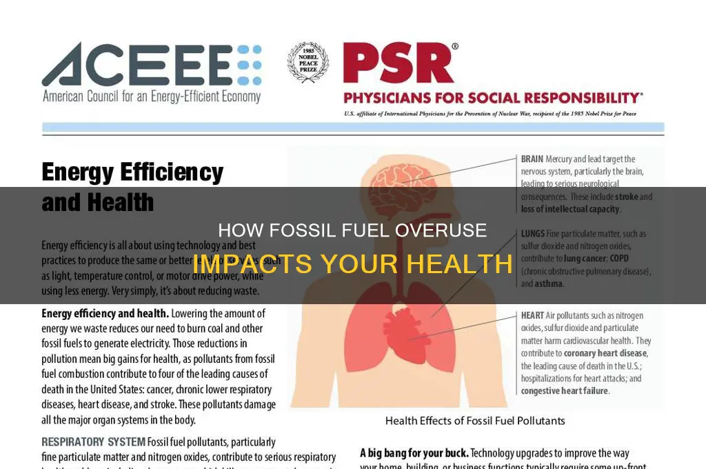 is fossil fuel overuse threaening your health