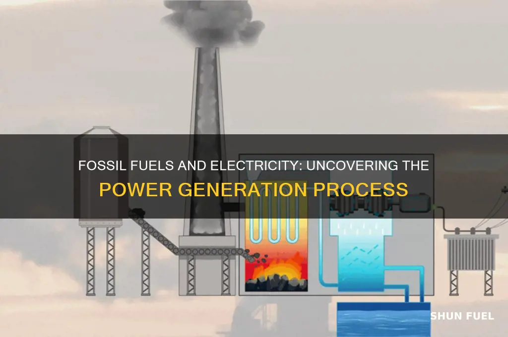 is fossil fuel used to make electricity