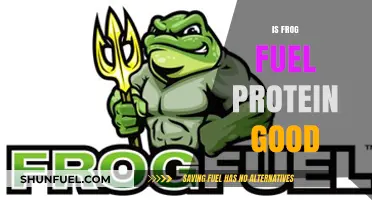 Is Frog Fuel Protein Good? A Comprehensive Review and Analysis