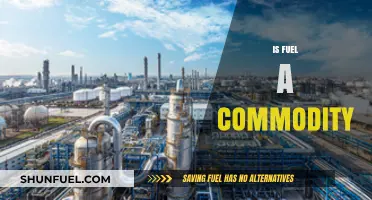 Is Fuel a Commodity? Exploring Its Role in Global Markets