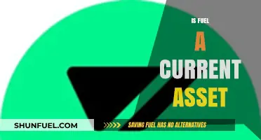 Is Fuel a Current Asset? Understanding Its Classification in Accounting