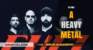Is Fuel a Heavy Metal Band? Exploring Their Musical Genre