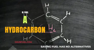 Is Fuel a Hydrocarbon? Unraveling the Chemistry Behind Energy Sources
