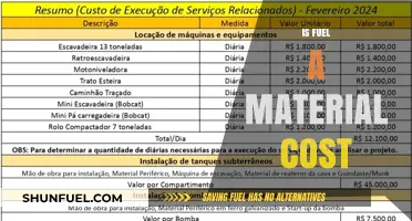Is Fuel a Material Cost? Understanding Its Role in Business Expenses
