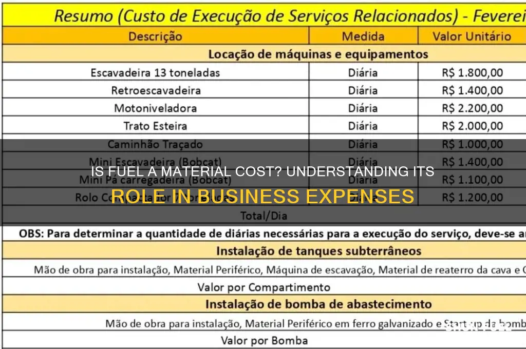 is fuel a material cost